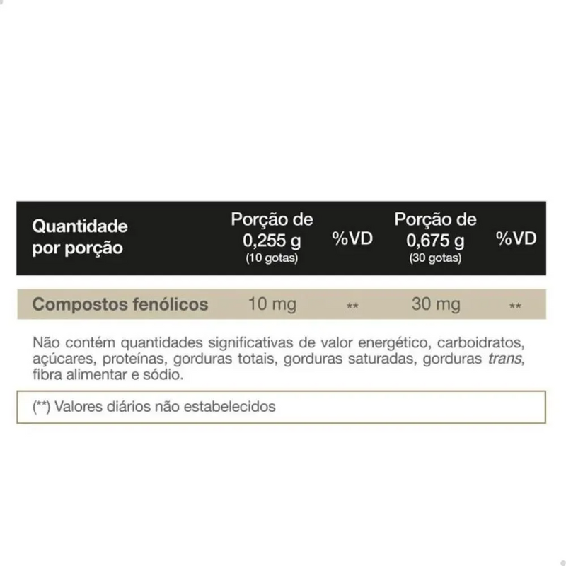Própolis Líquida Gotas Frasco 20ml - Vitafor: Fortalecimento Natural do Sistema Imunológico Gvitta Store