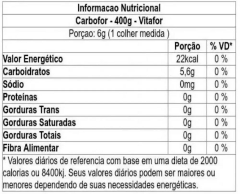 Carbofor 400g - Vitafor: Módulo de Carboidratos para Nutrição Avançada Gvitta Store