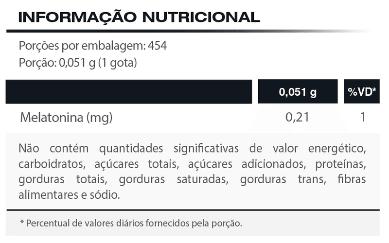 MELATONINA 20 ml: O Segredo para um Sono Reparador Gvitta Store